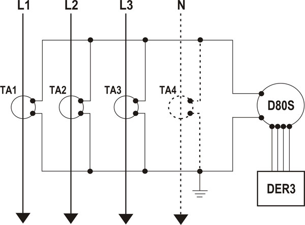 Dossena环形电流传感器SERIE-D/ADDER